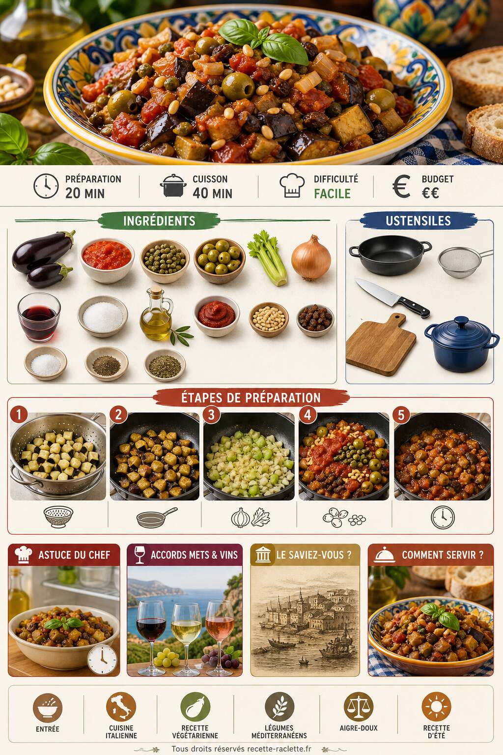Fiche recette Recette de caponata sicilienne traditionnelle : d&eacute;lice m&eacute;diterran&eacute;en