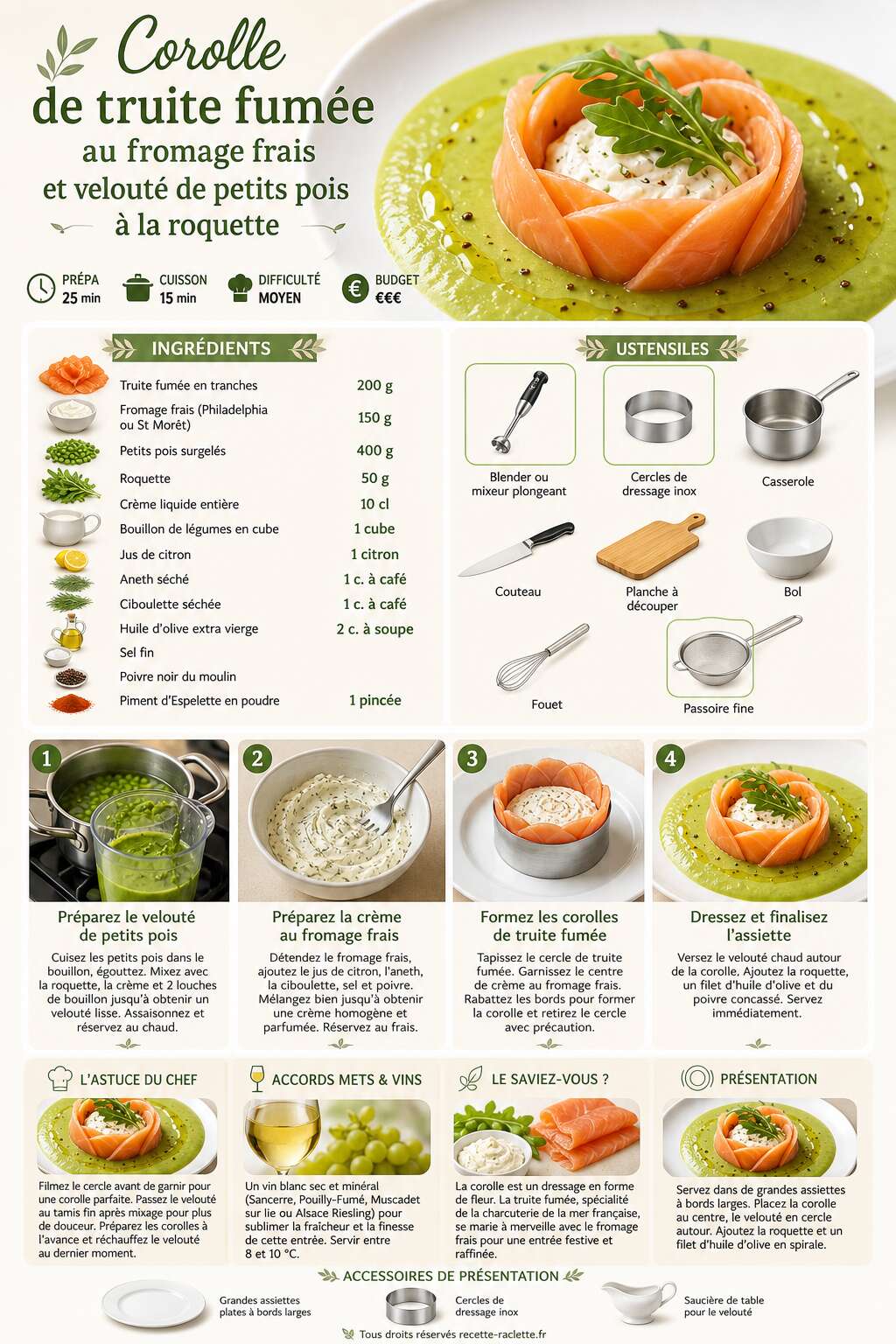Fiche recette Corolle de truite fumée au fromage frais et velouté de petits pois à la roquette Fiche recette Corolle de truite fumée au fromage frais et velouté de petits pois à la roquette