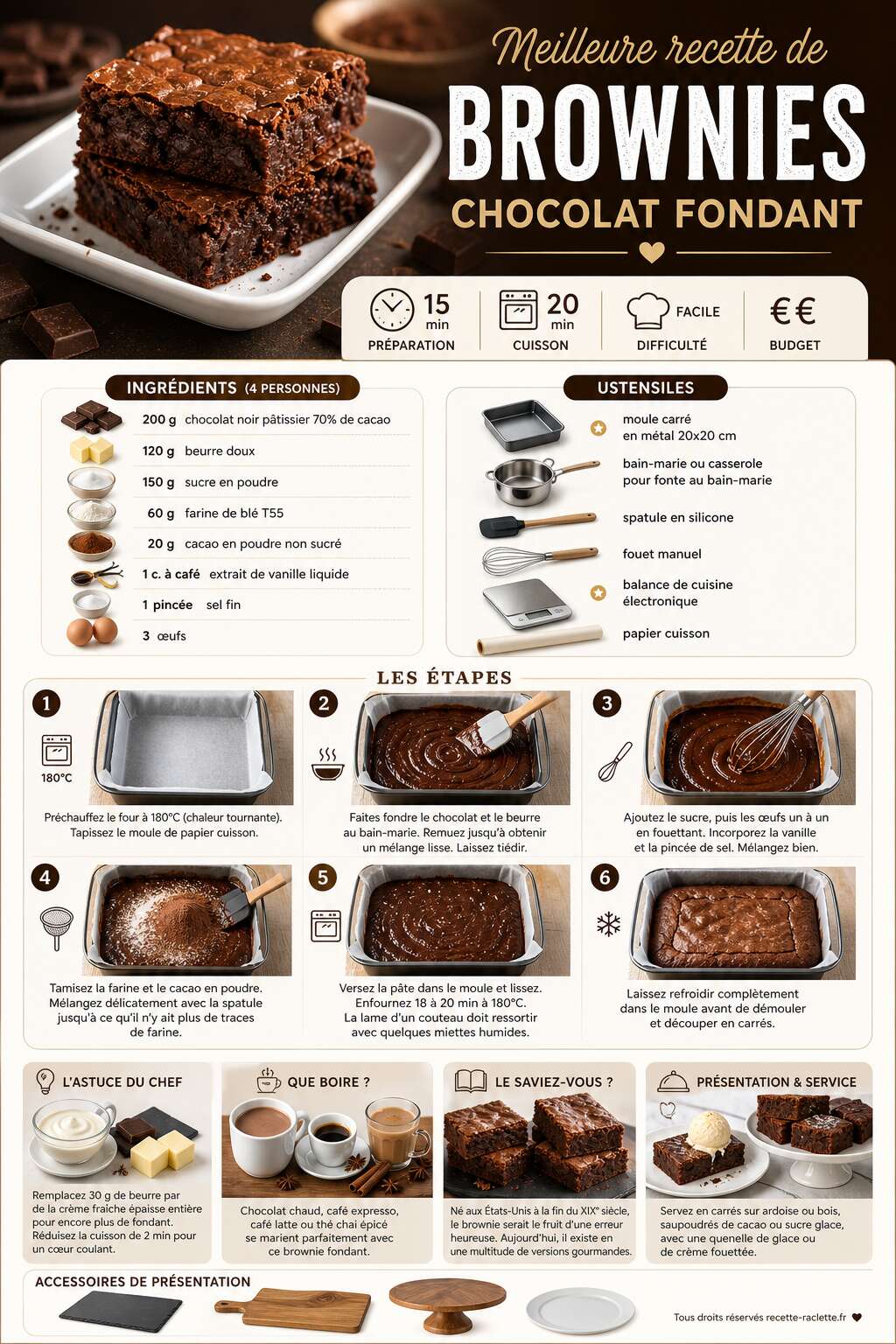 Fiche recette Meilleure recette de brownies chocolat fondant Fiche recette Meilleure recette de brownies chocolat fondant