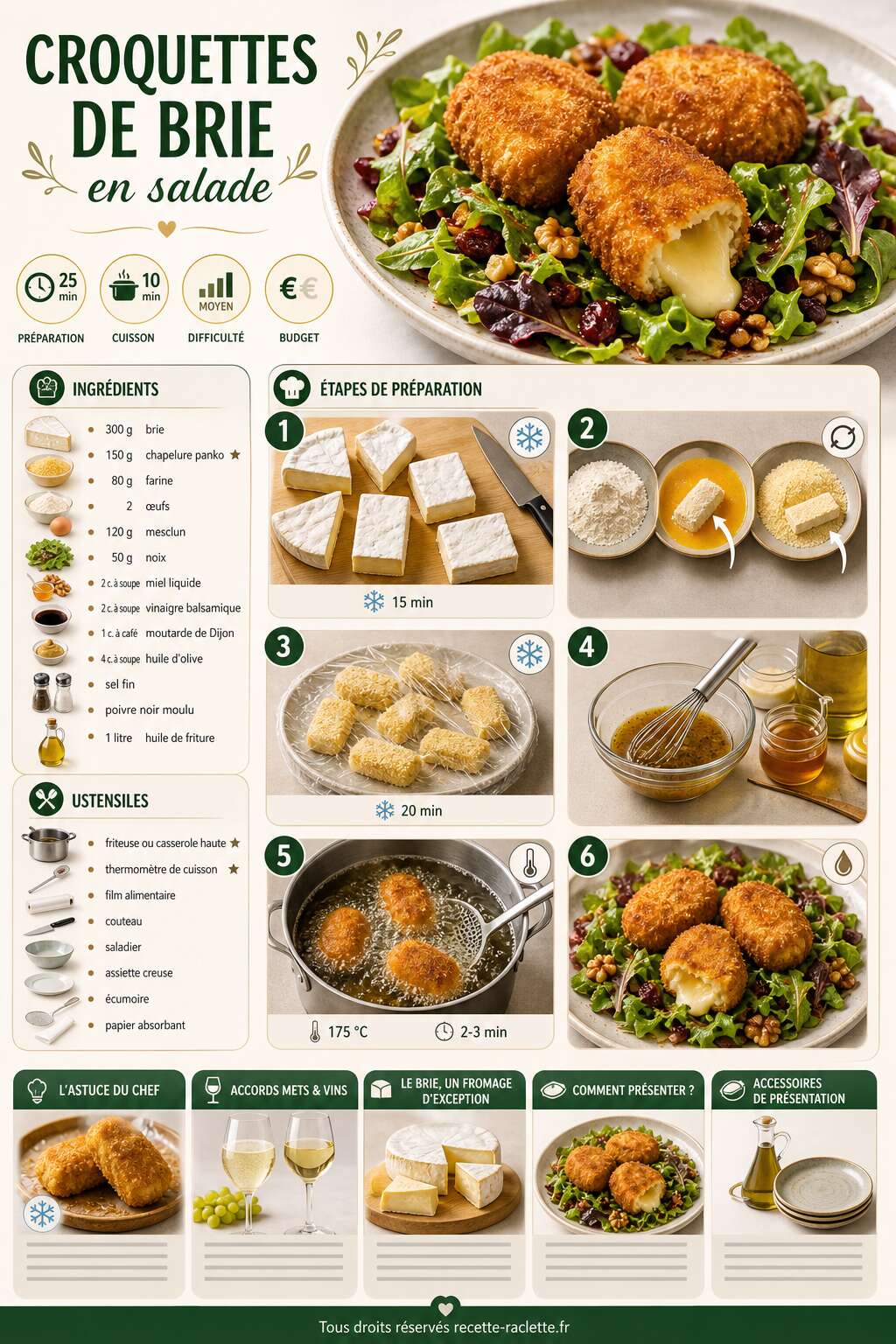 Fiche recette Croquettes de brie en salade : recette gourmande Fiche recette Croquettes de brie en salade : recette gourmande