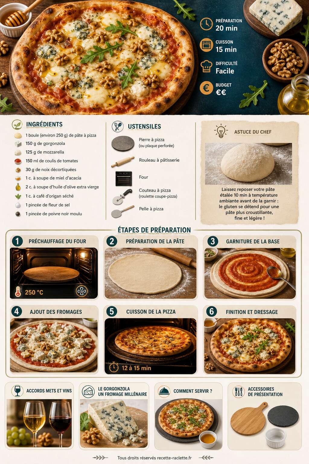 Fiche recette Recette pizza au gorgonzola : délicieuse et facile ! Fiche recette Recette pizza au gorgonzola : délicieuse et facile !