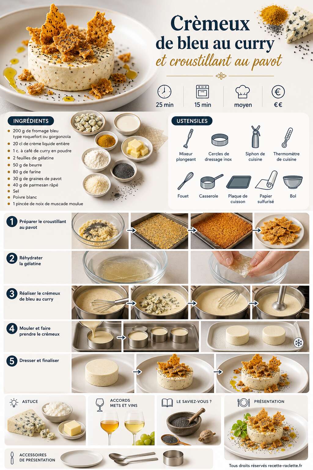 Fiche recette Cr&egrave;meux de bleu au curry et croustillant au pavot : recette gourmande