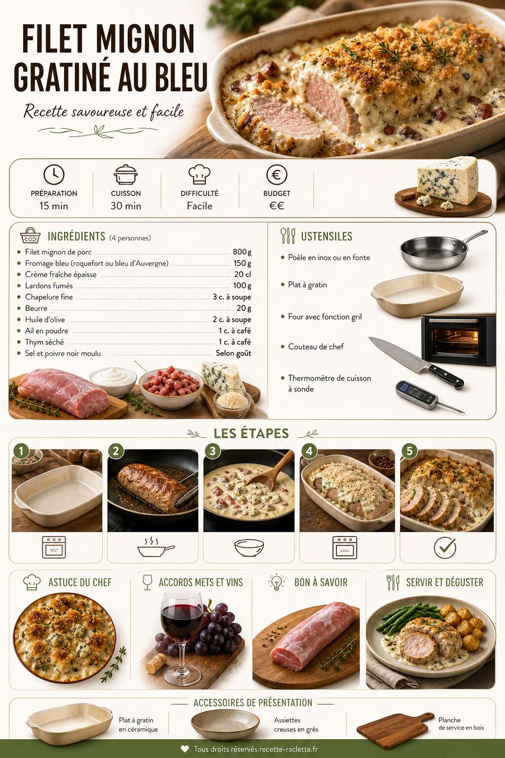 Fiche recette Filet mignon gratin&eacute; au bleu : recette savoureuse et facile