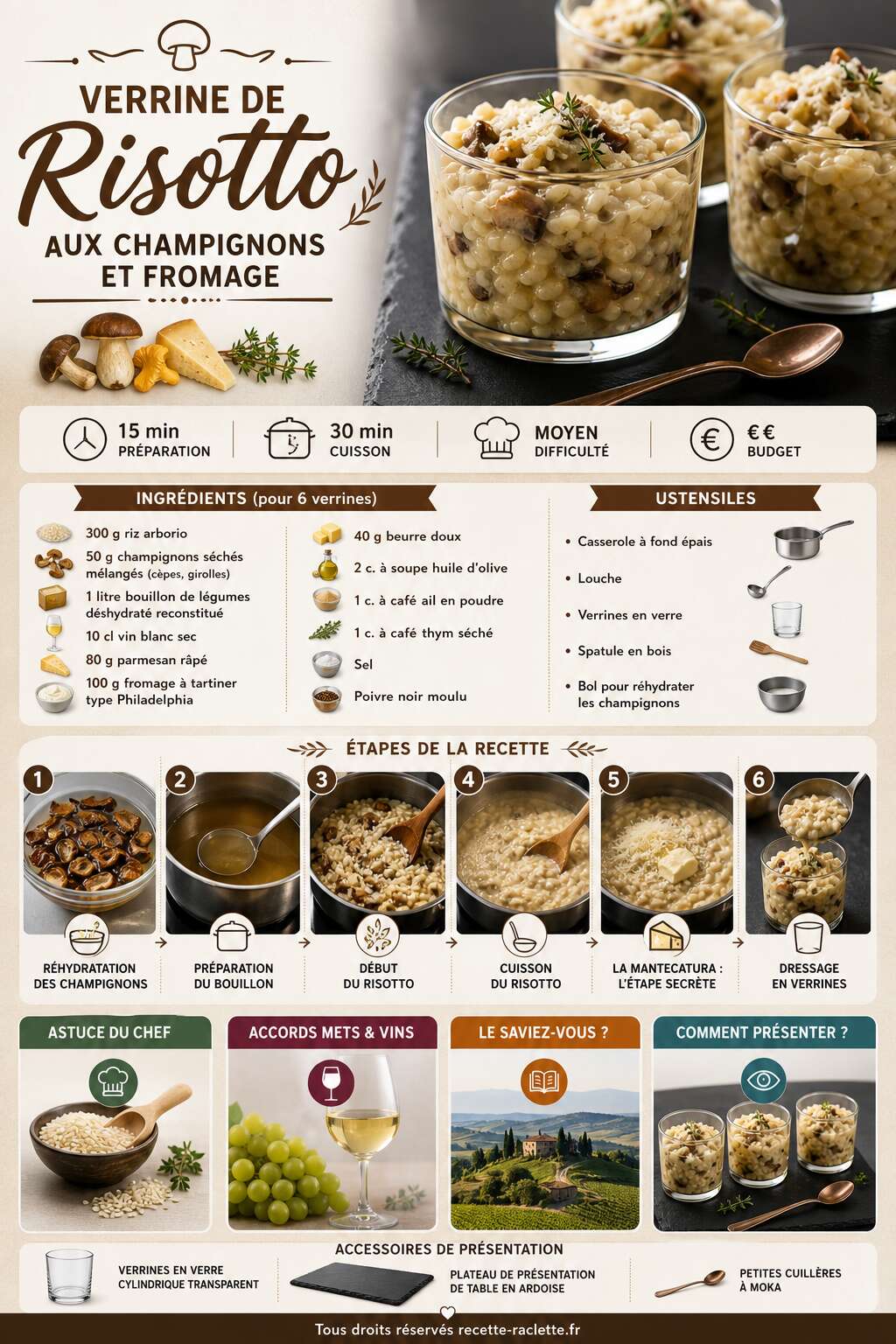 Fiche recette Verrine de risotto aux champignons et fromage : recette gourmande