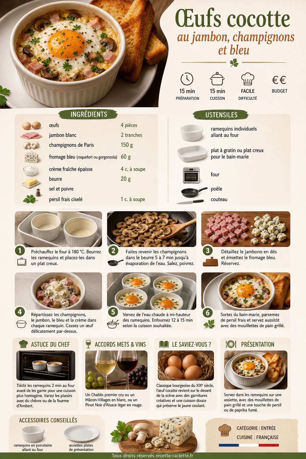 Fiche recette Oeufs cocotte au jambon, champignons et bleu : recette savoureuse