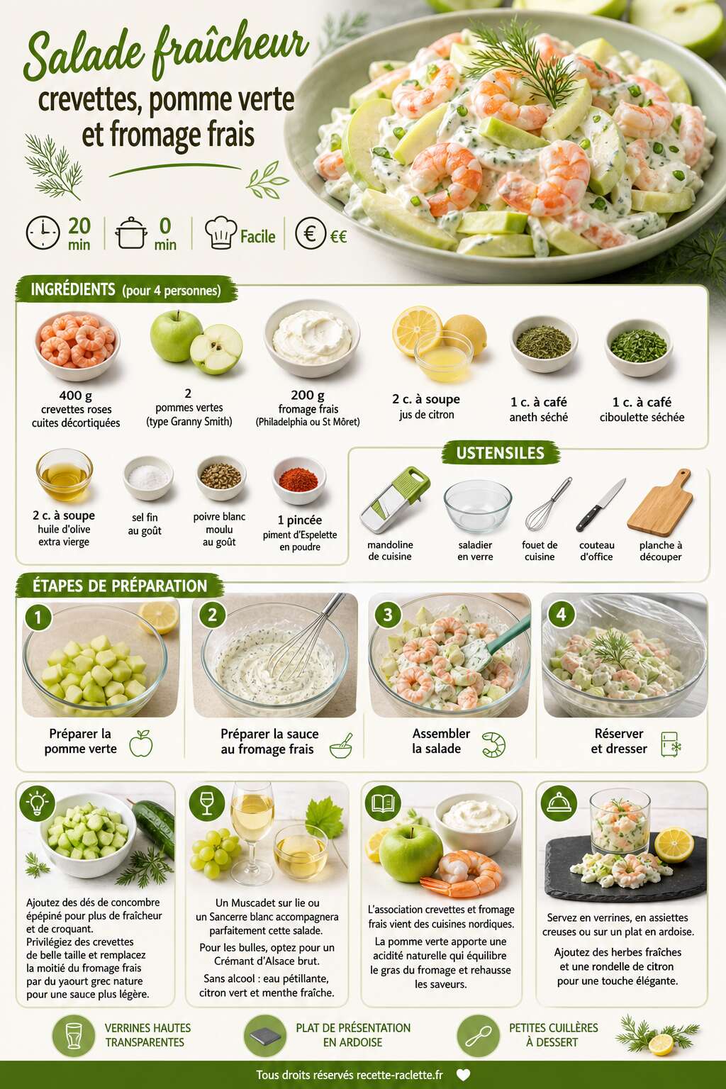 Fiche recette Salade fra&icirc;cheur : crevettes, pomme verte et fromage frais