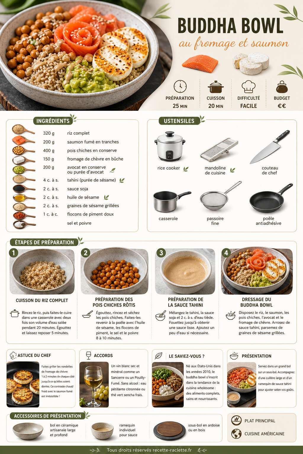 Fiche recette Buddha bowl au fromage et saumon : recette savoureuse Fiche recette Buddha bowl au fromage et saumon : recette savoureuse