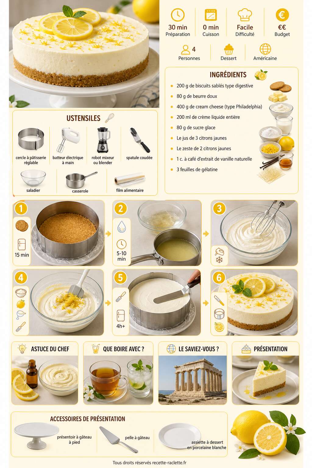 Fiche recette Recette de cheesecake sans cuisson au citron Fiche recette Recette de cheesecake sans cuisson au citron