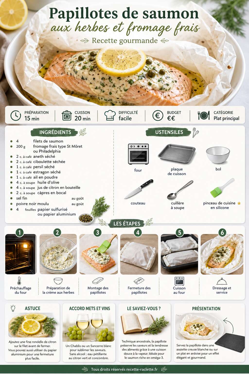 Fiche recette Papillotes de saumon aux herbes et fromage frais : recette gourmande Fiche recette Papillotes de saumon aux herbes et fromage frais : recette gourmande