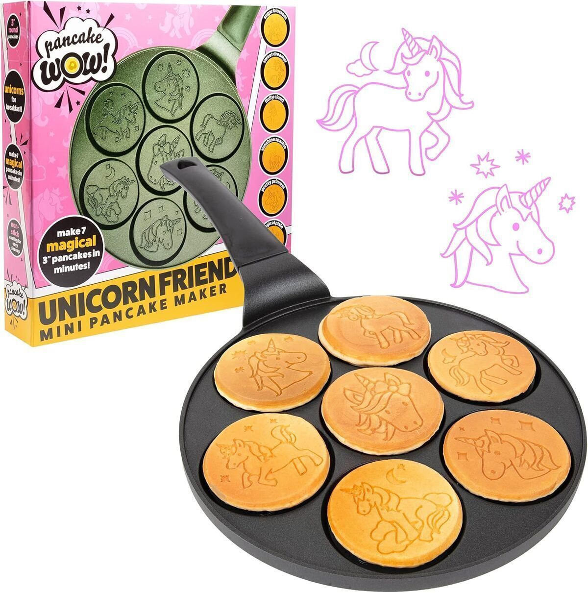 Test du mini moule à crêpes licorne : 7 licornes magiques en un clin d'œil