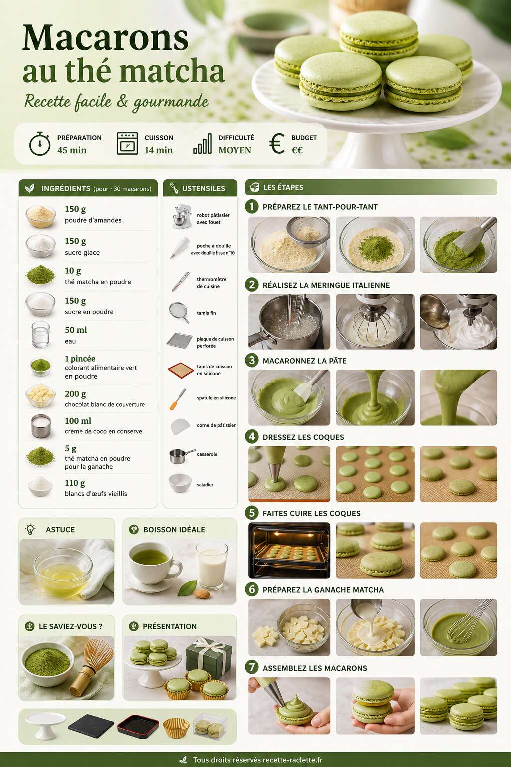Fiche recette Macarons au thé matcha : recette facile et gourmande Fiche recette Macarons au thé matcha : recette facile et gourmande