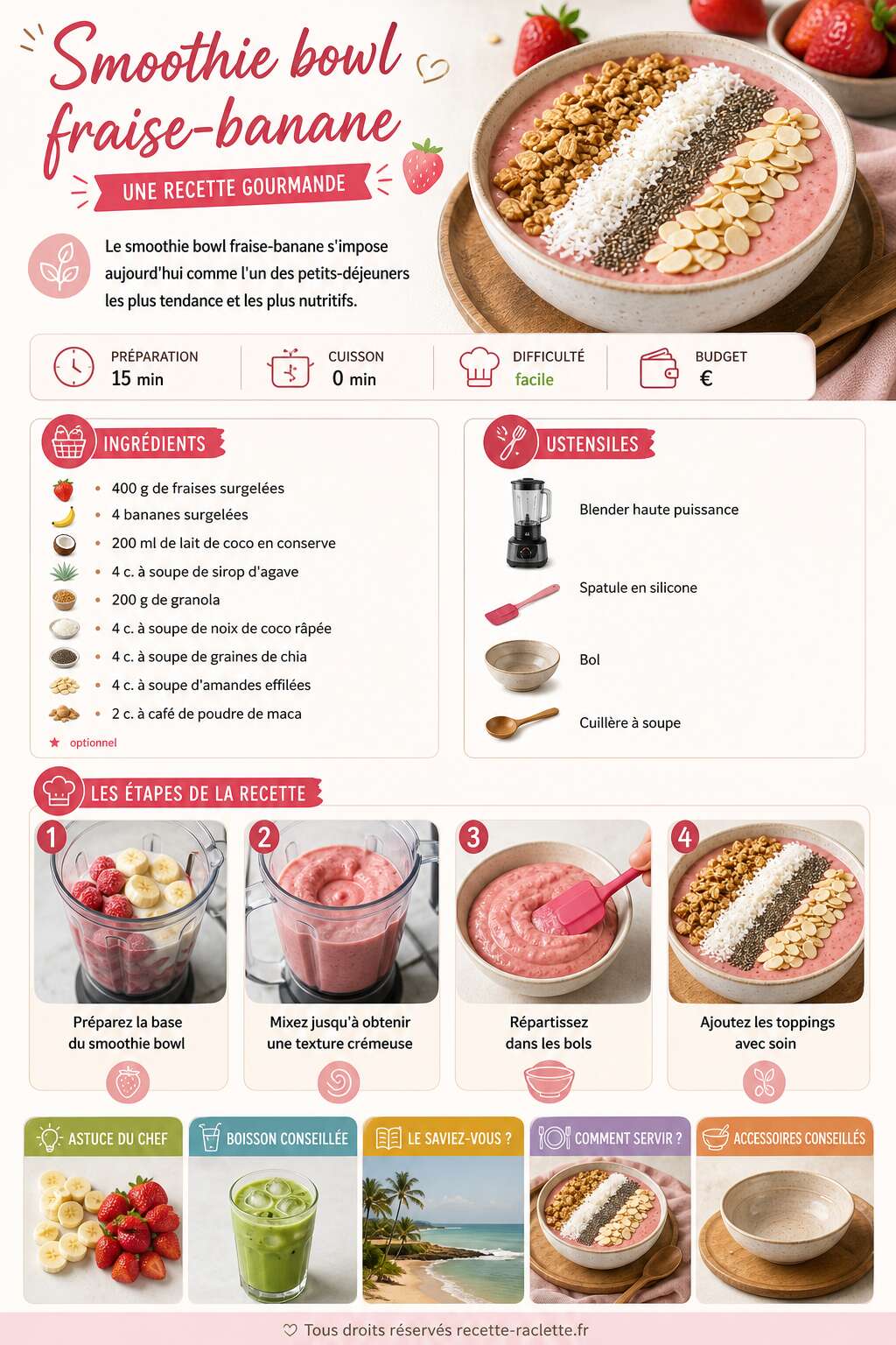 Fiche recette Smoothie bowl fraise-banane : une recette gourmande Fiche recette Smoothie bowl fraise-banane : une recette gourmande