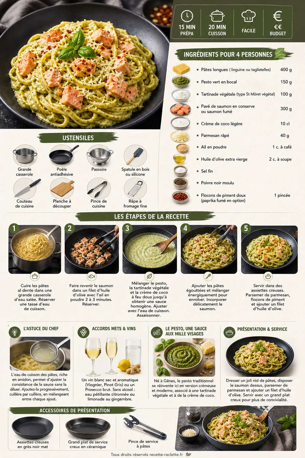 Fiche recette P&acirc;tes au pesto cr&eacute;meux, tartinade v&eacute;g&eacute;tale et saumon fondant