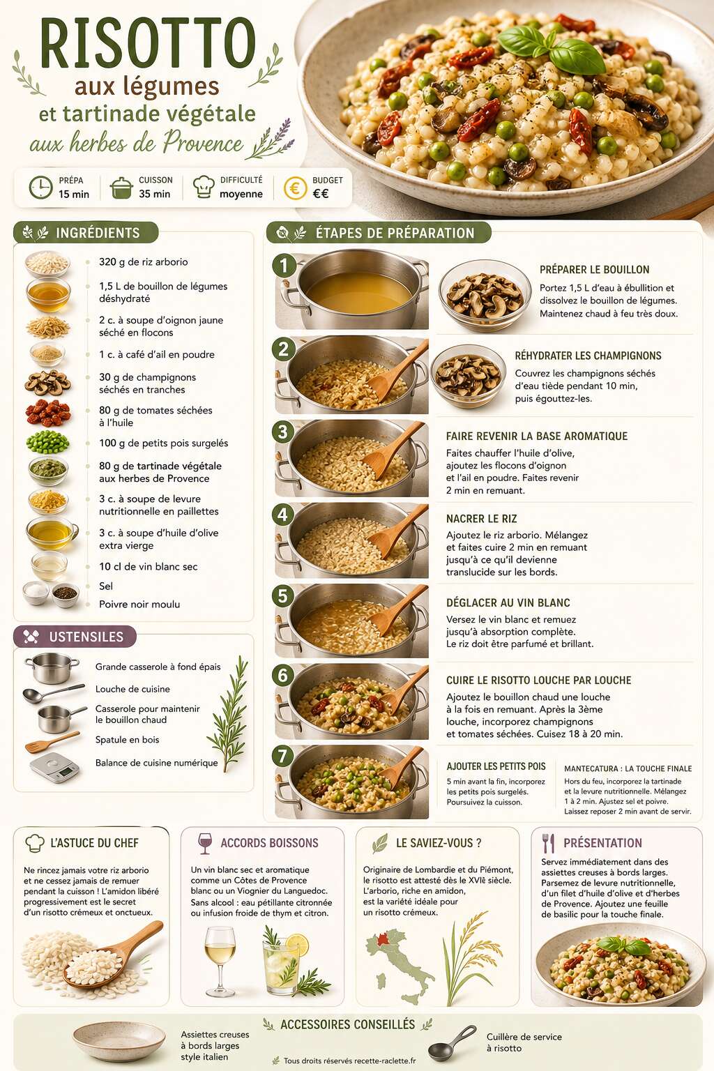 Fiche recette Risotto aux légumes et tartinade végétale aux herbes de Provence Fiche recette Risotto aux légumes et tartinade végétale aux herbes de Provence
