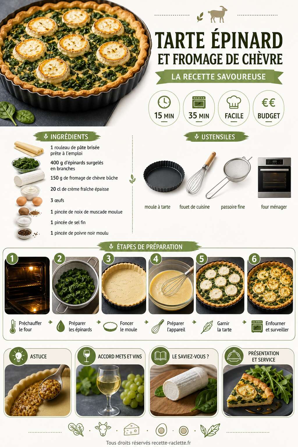 Fiche recette Tarte épinard et fromage de chèvre : la recette savoureuse Fiche recette Tarte épinard et fromage de chèvre : la recette savoureuse