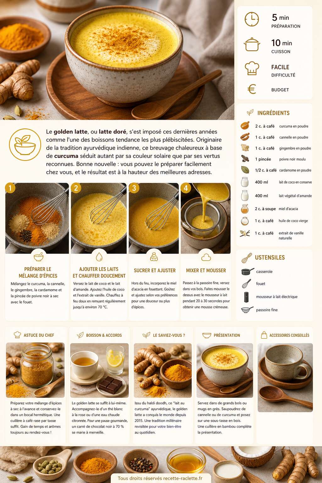 Fiche recette Recette du golden latte : curcuma et épices Fiche recette Recette du golden latte : curcuma et épices