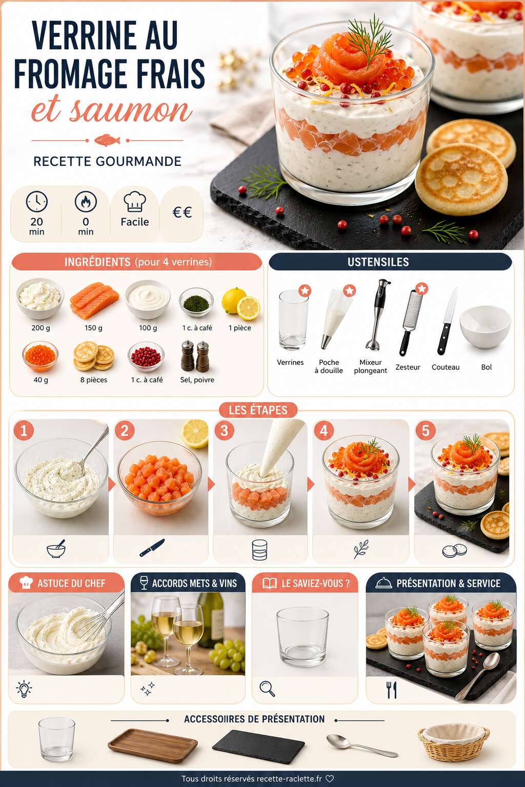 Fiche recette Verrine au fromage frais et saumon : recette gourmande