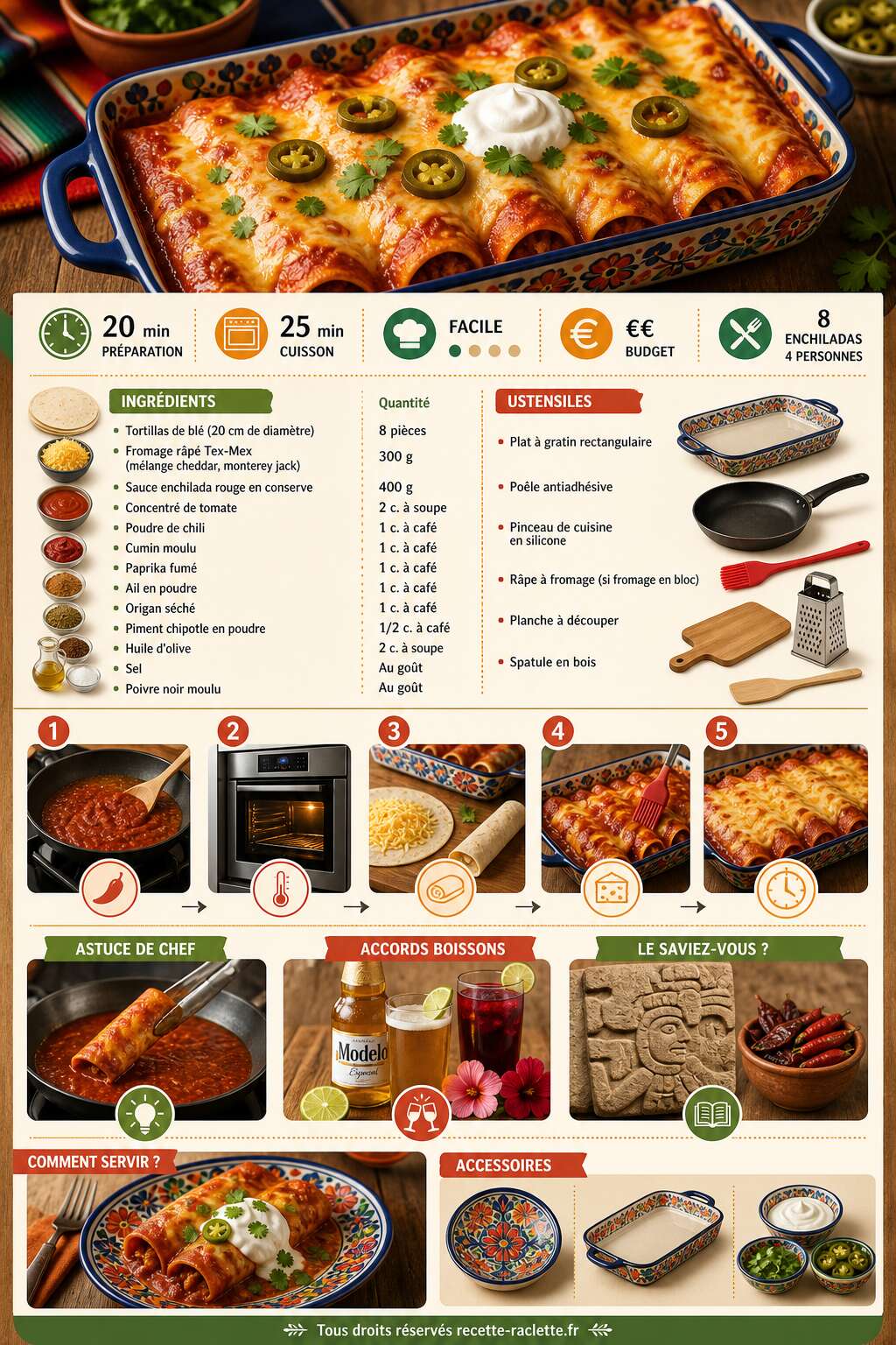 Fiche recette Enchiladas au fromage râpé Tex-Mex : une recette savoureuse Fiche recette Enchiladas au fromage râpé Tex-Mex : une recette savoureuse