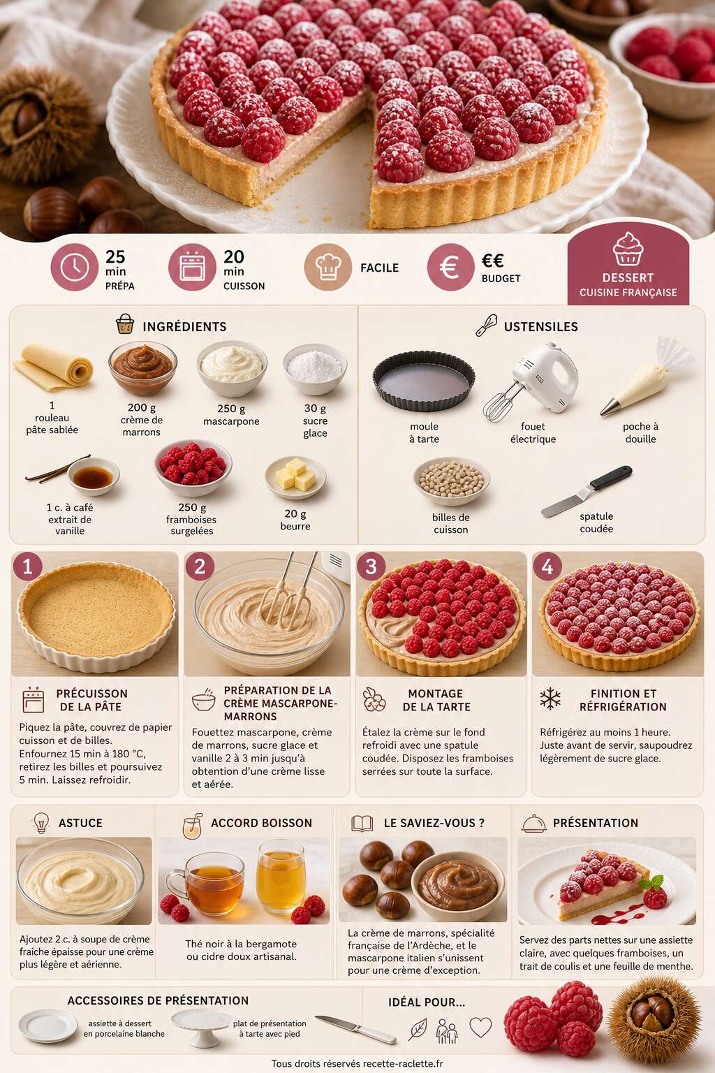 Fiche recette Tarte framboises, mascarpone & crème de marrons : la recette savoureuse Fiche recette Tarte framboises, mascarpone & crème de marrons : la recette savoureuse