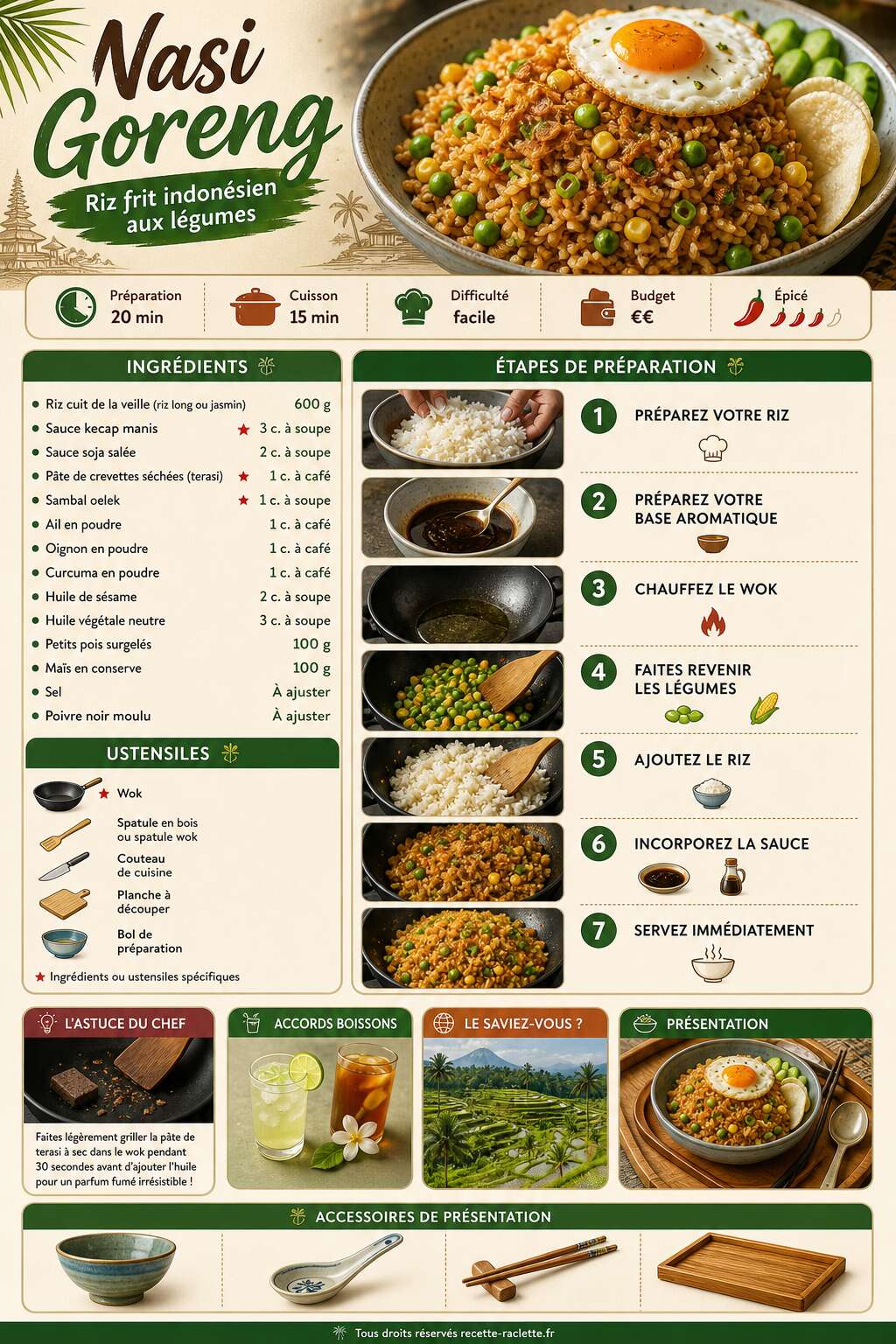 Fiche recette Recette de nasi goreng : riz frit indonésien aux légumes Fiche recette Recette de nasi goreng : riz frit indonésien aux légumes