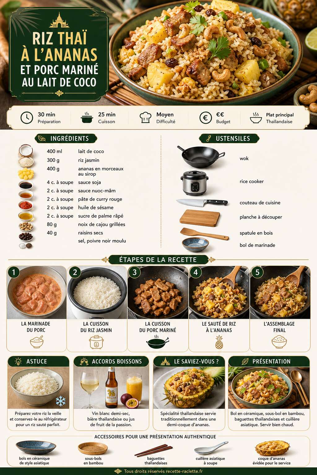 Fiche recette Riz thaï à l'ananas et porc mariné au lait de coco Fiche recette Riz thaï à l'ananas et porc mariné au lait de coco