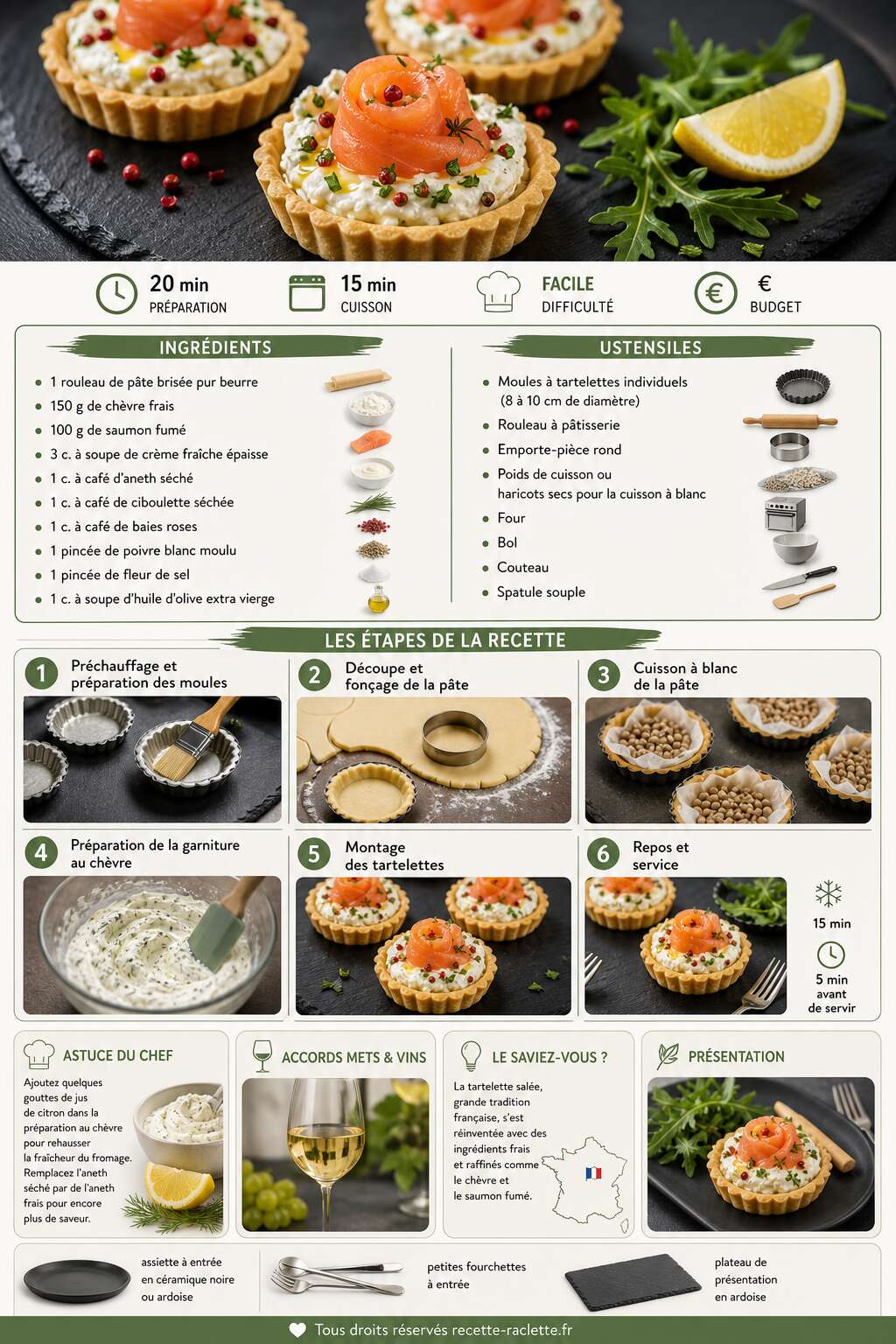 Fiche recette Tartelettes au chèvre frais, saumon et herbes : délice gourmand Fiche recette Tartelettes au chèvre frais, saumon et herbes : délice gourmand