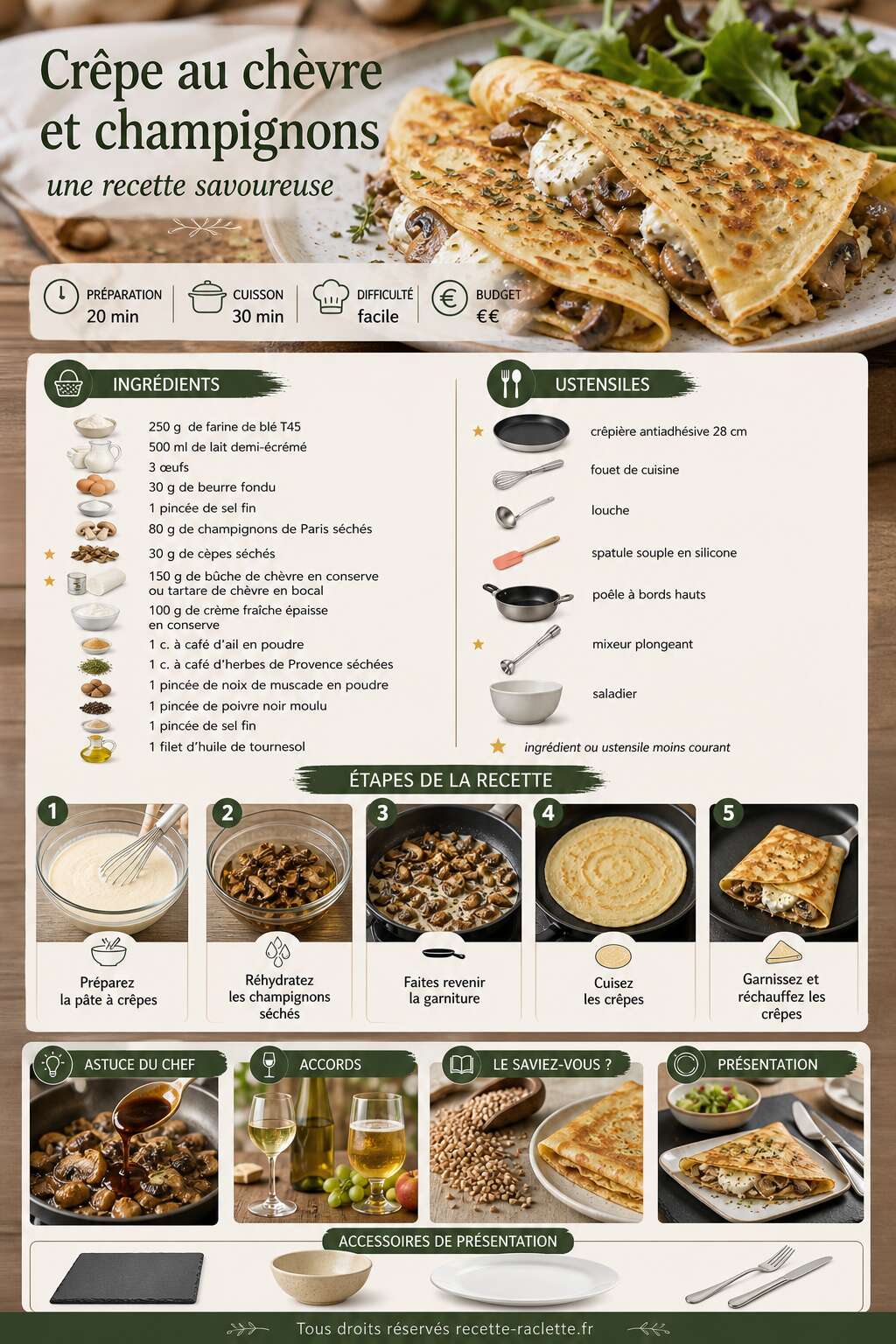 Fiche recette Crêpe au chèvre et champignons : une recette savoureuse Fiche recette Crêpe au chèvre et champignons : une recette savoureuse