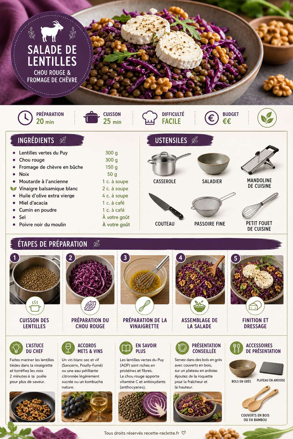 Fiche recette Salade de lentilles, chou rouge et fromage de chèvre : recette savoureuse Fiche recette Salade de lentilles, chou rouge et fromage de chèvre : recette savoureuse