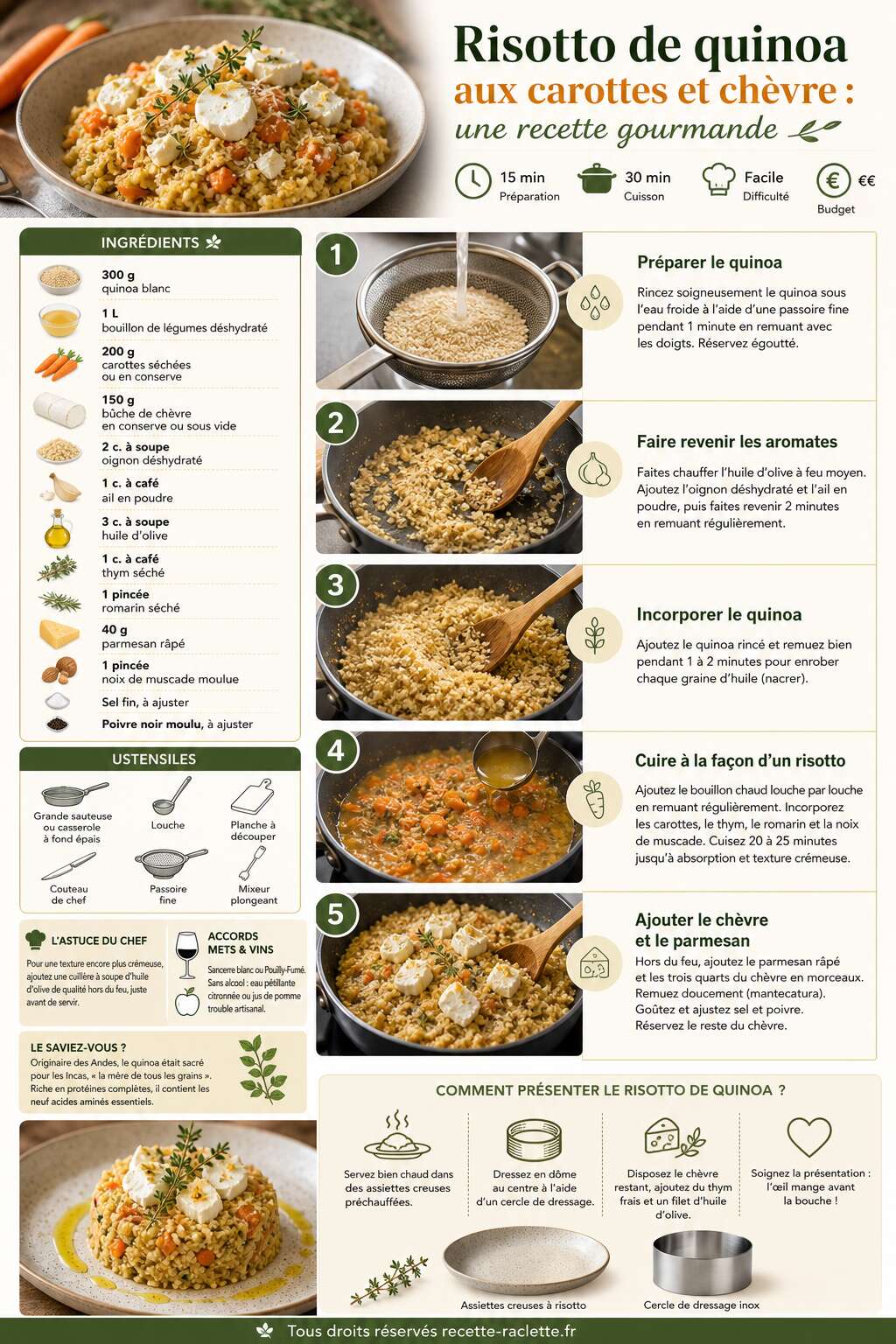 Fiche recette Risotto de quinoa aux carottes et chèvre : une recette gourmande Fiche recette Risotto de quinoa aux carottes et chèvre : une recette gourmande