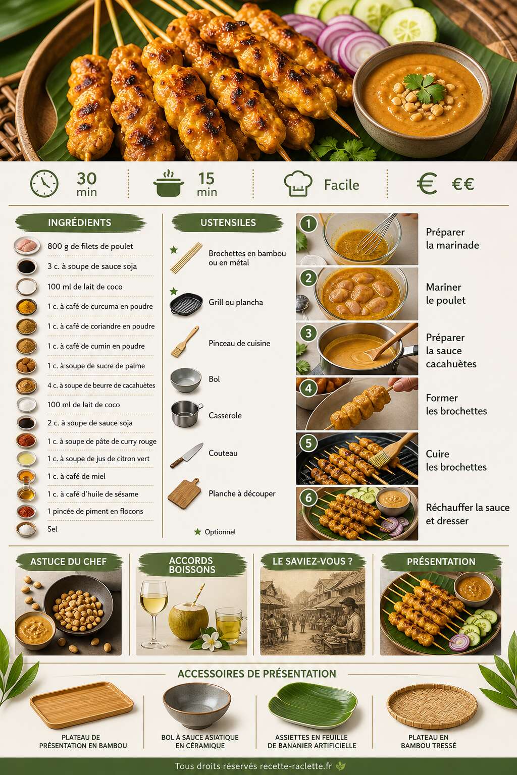 Fiche recette Brochettes de poulet satay : recette avec sauce cacahu&egrave;tes