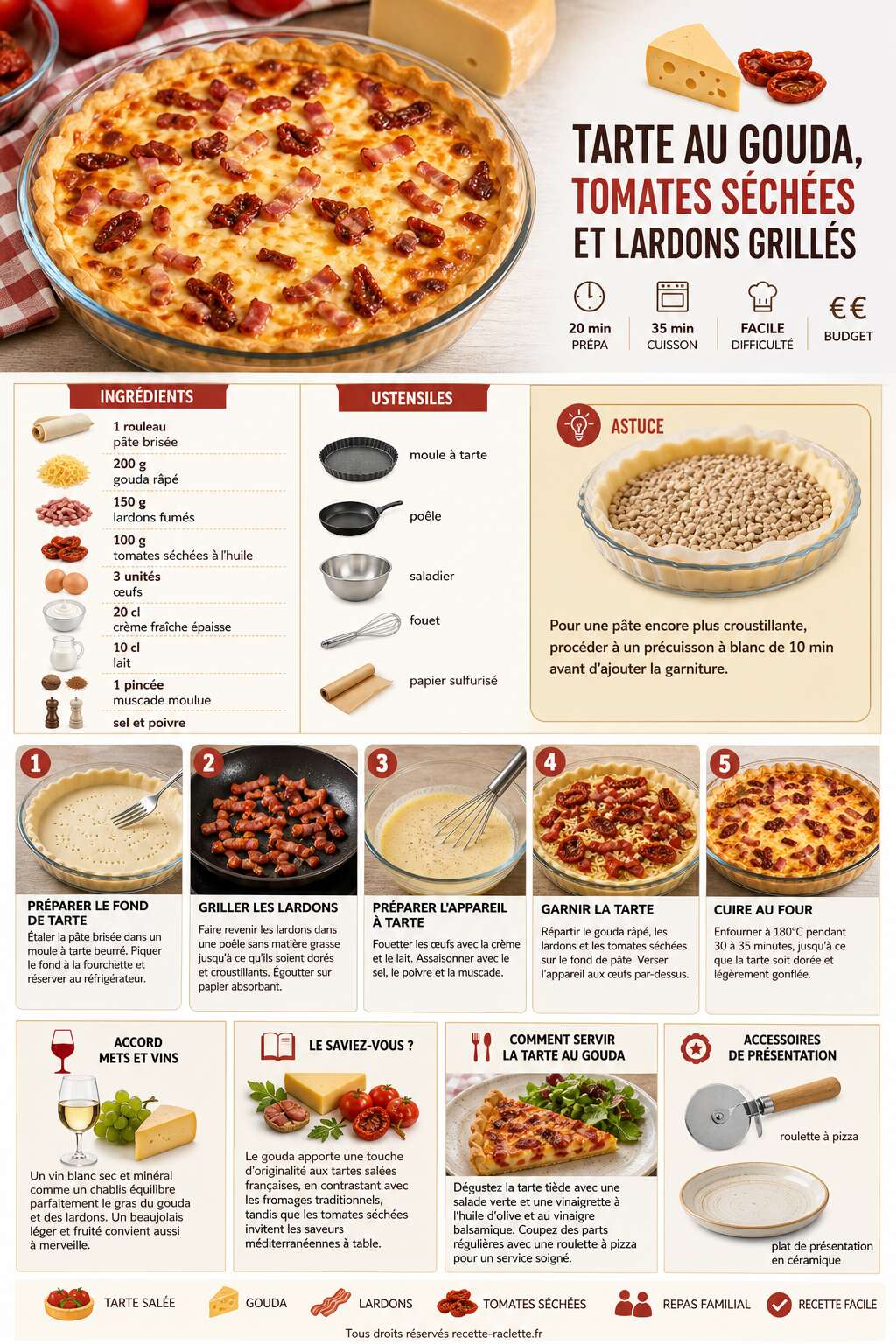 Fiche recette Tarte au Gouda, tomates S&eacute;ch&eacute;es et Lardons Grill&eacute;s : recette savoureuse