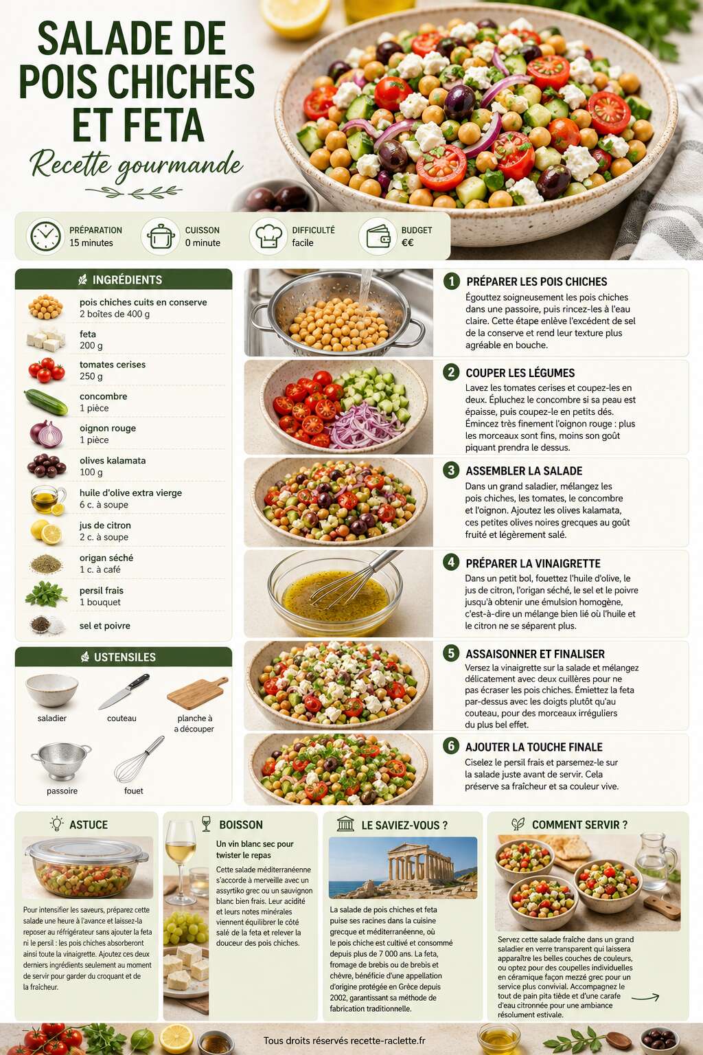 Fiche recette Salade de pois chiches et feta : recette gourmande
