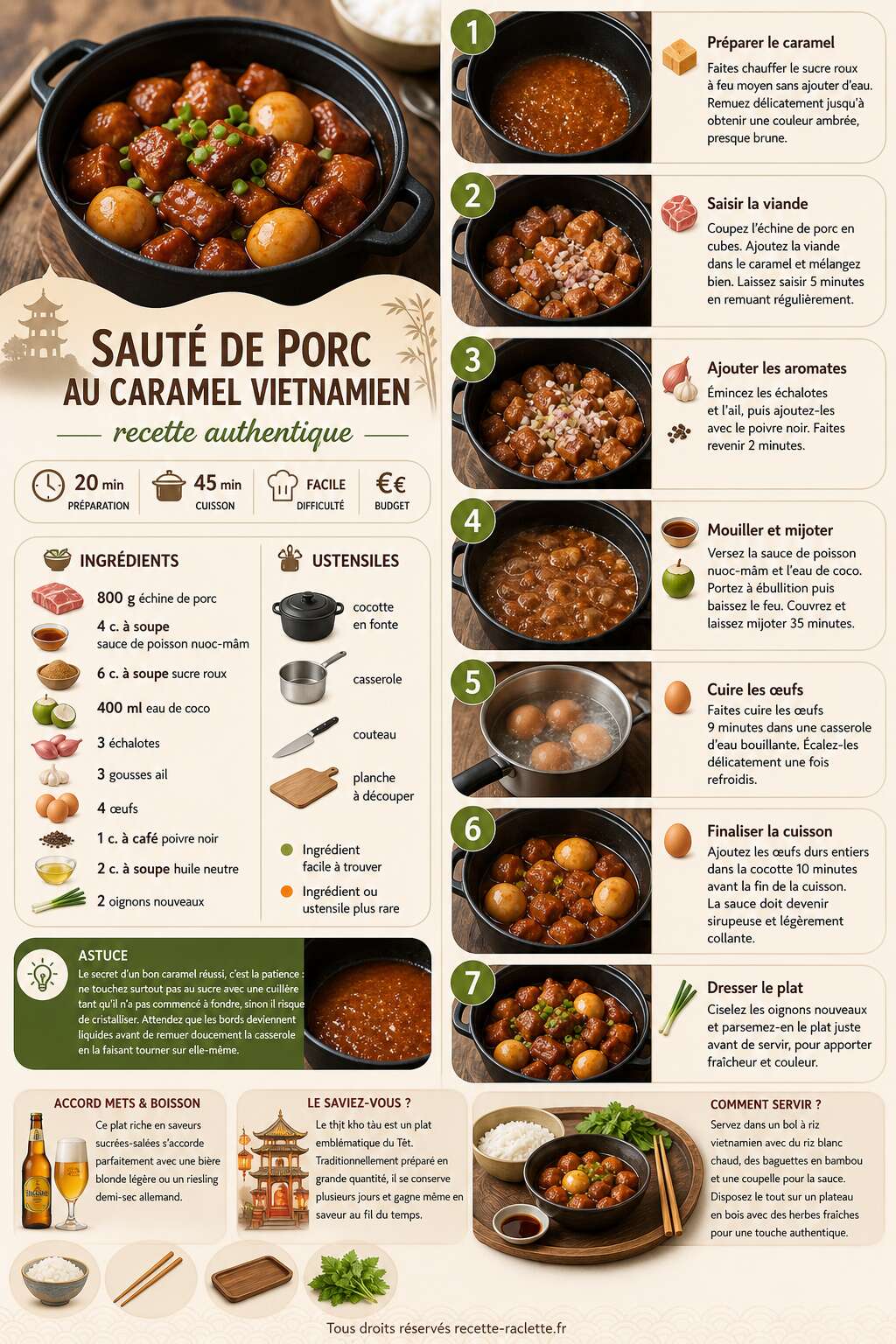Fiche recette Saut&eacute; de porc au caramel vietnamien : recette authentique