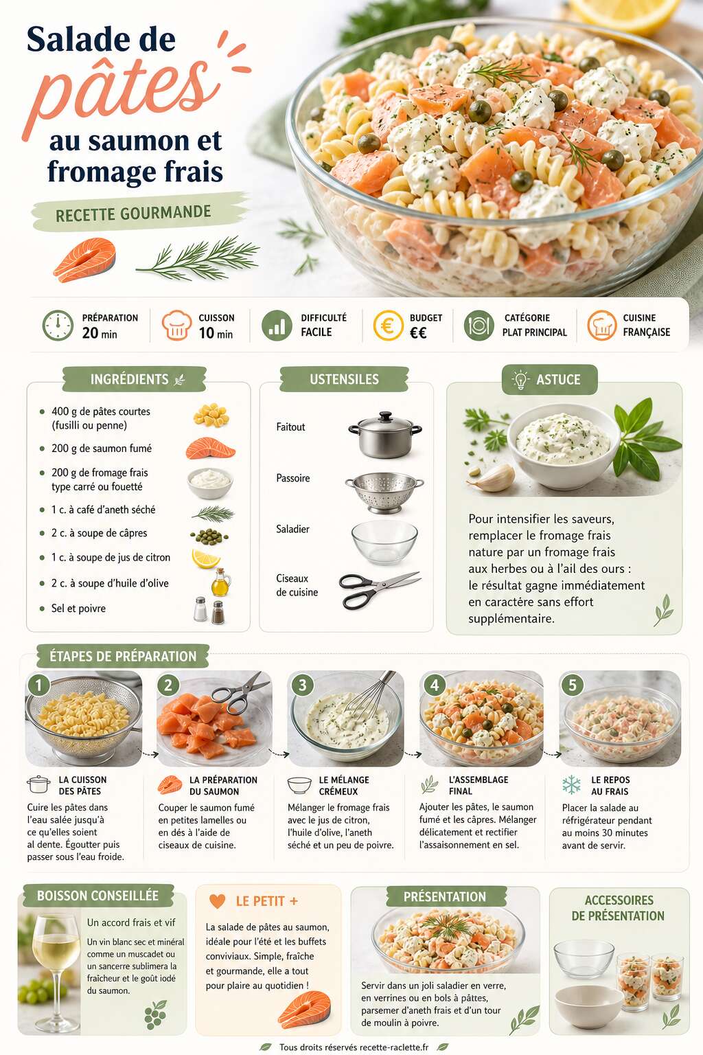Fiche recette Salade de pâtes au saumon et fromage frais : recette gourmande Fiche recette Salade de pâtes au saumon et fromage frais : recette gourmande