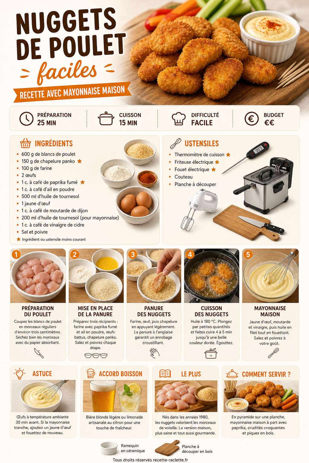 Fiche recette Nuggets de poulet faciles : recette avec mayonnaise maison