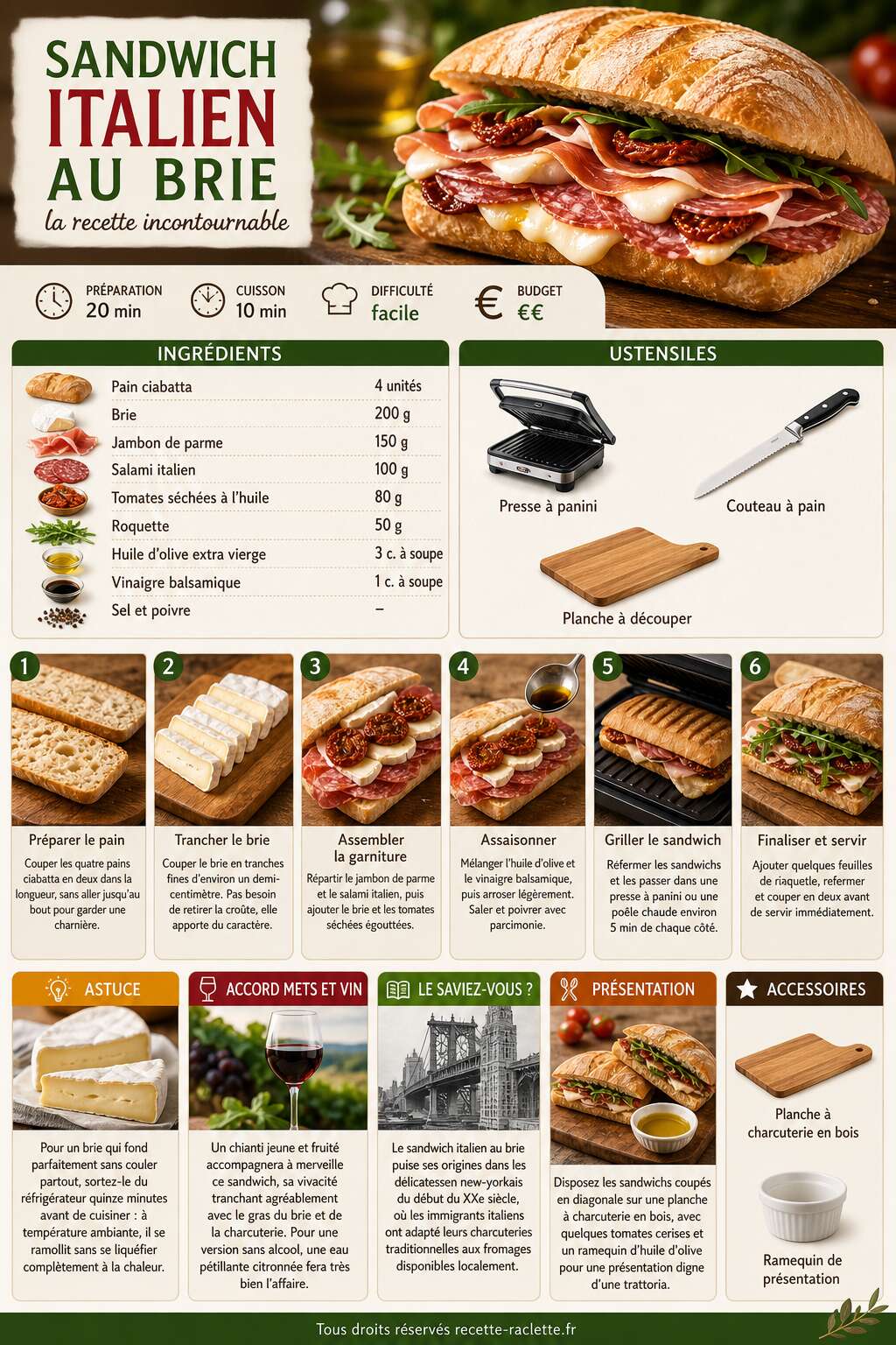 Fiche recette Sandwich italien au Brie : la recette incontournable Fiche recette Sandwich italien au Brie : la recette incontournable