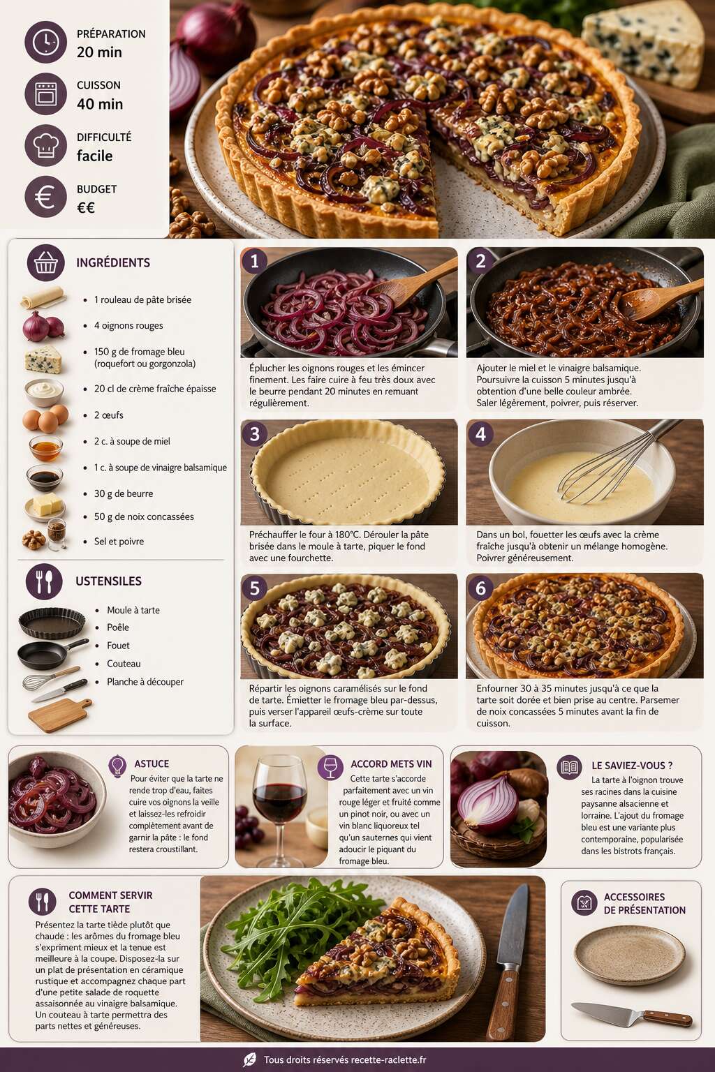 Fiche recette Tarte aux oignons rouges et fromage bleu : la recette gourmande