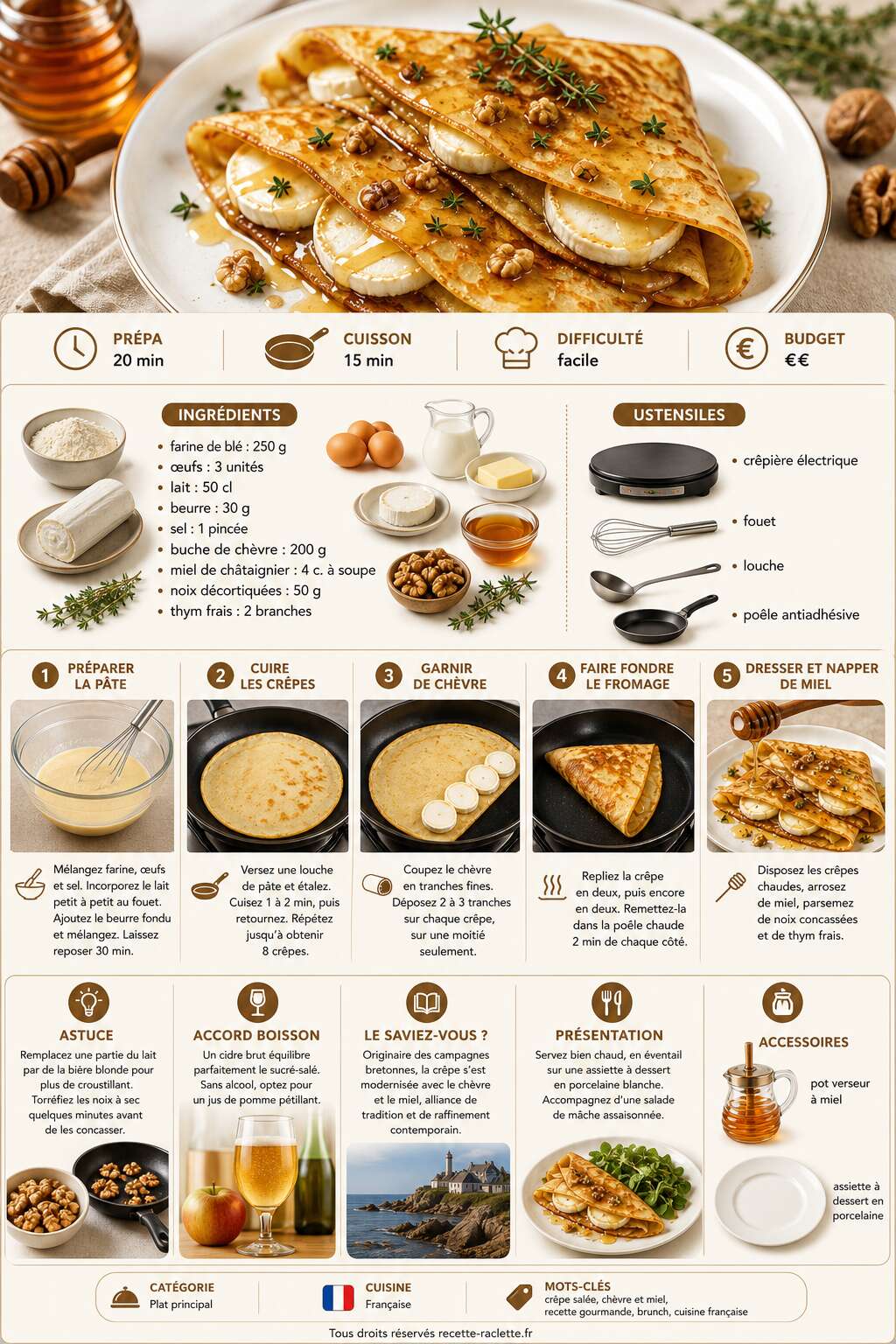 Fiche recette Cr&ecirc;pe au ch&egrave;vre et miel : recette gourmande