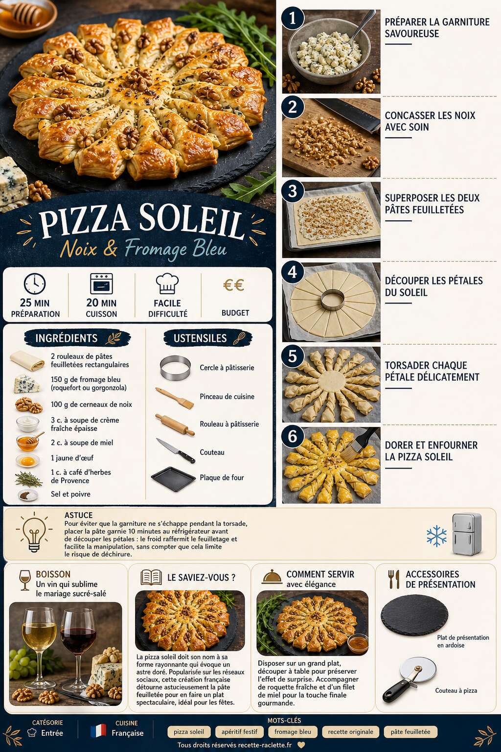 Fiche recette Pizza soleil : recette gourmande aux noix et fromage bleu