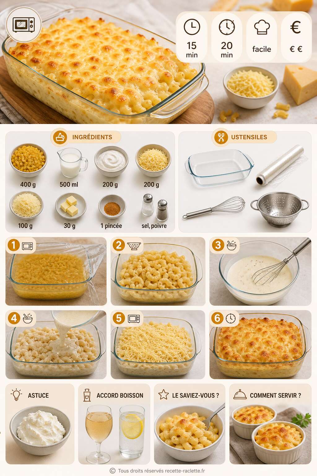 Fiche recette Gratin de macaronis fondant au micro-ondes : recette facile