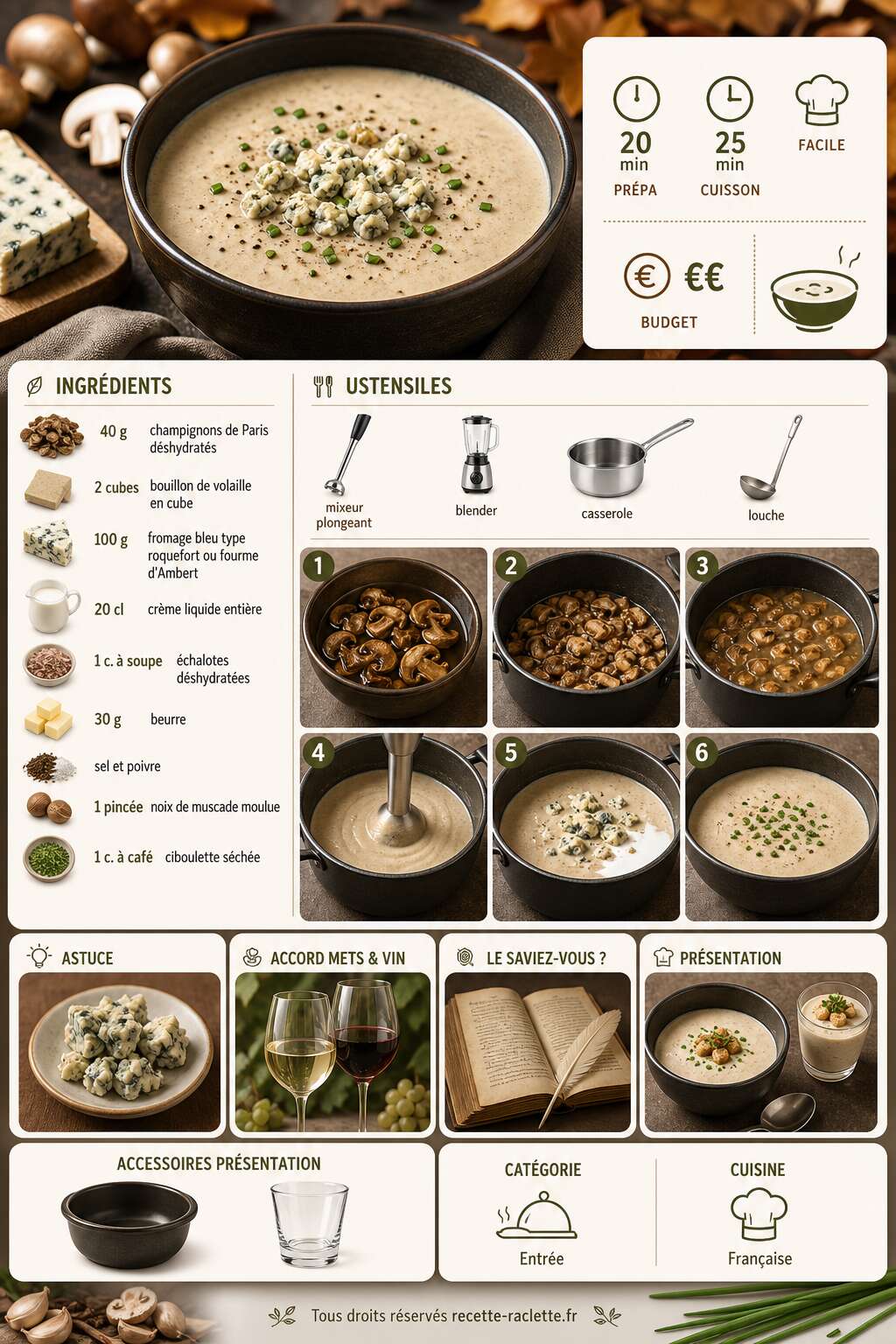 Fiche recette Velouté de champignons à la crème de bleu : recette gourmande Fiche recette Velouté de champignons à la crème de bleu : recette gourmande
