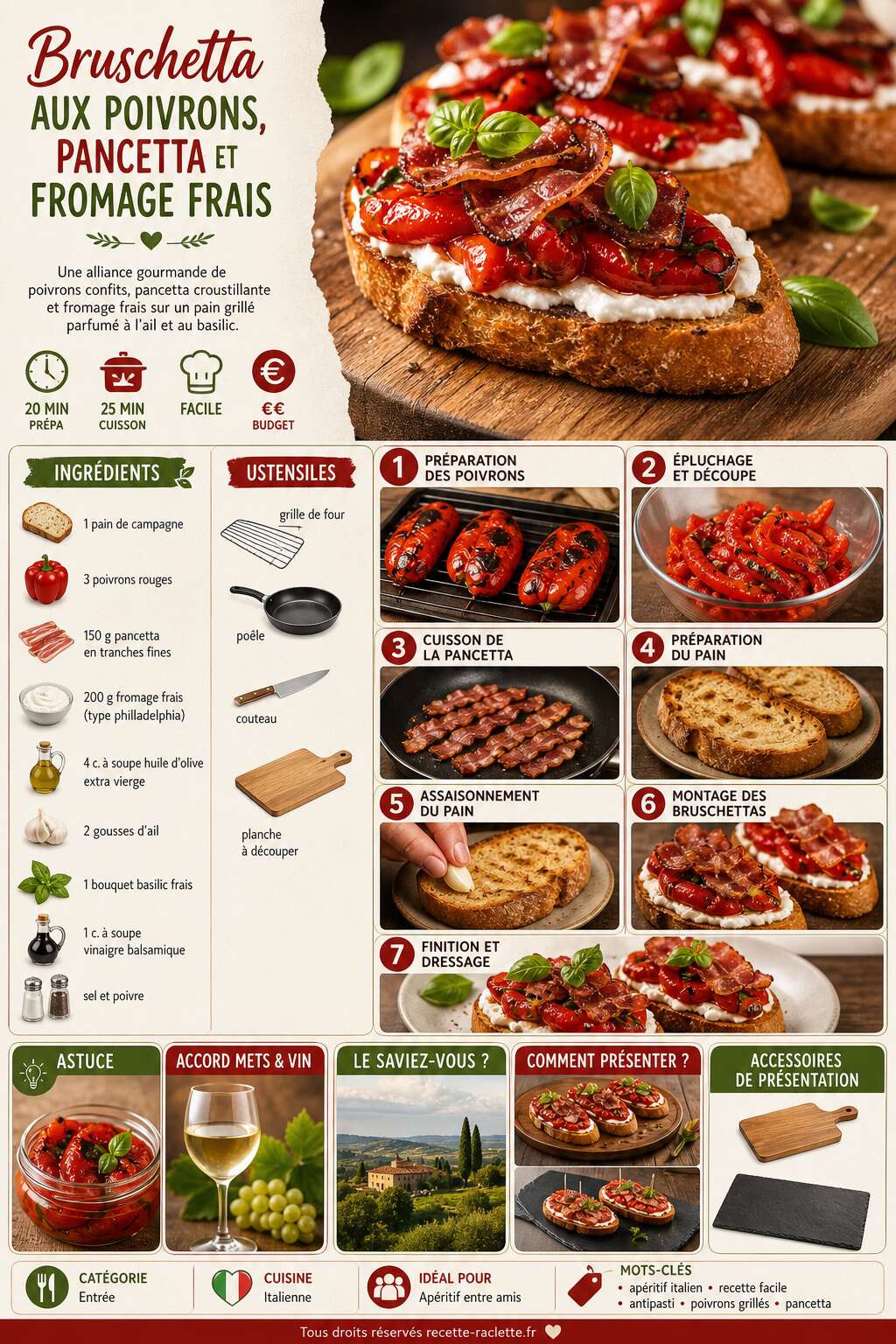 Fiche recette Bruschetta aux poivrons, pancetta et fromage frais : recette savoureuse Fiche recette Bruschetta aux poivrons, pancetta et fromage frais : recette savoureuse