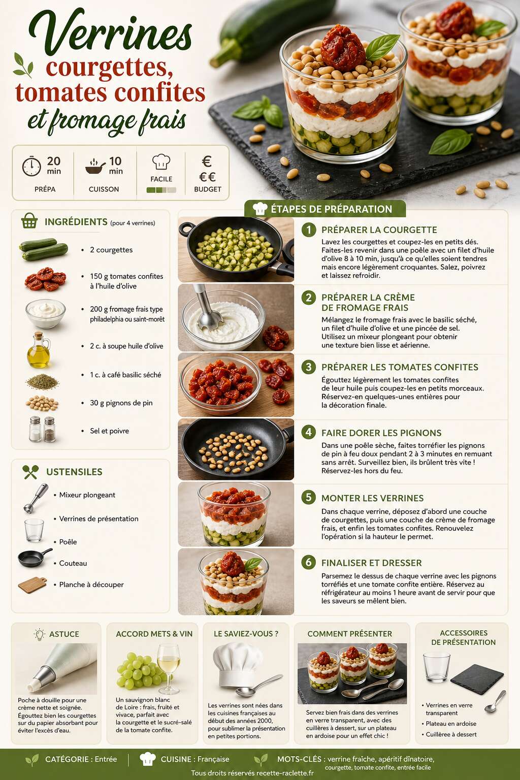 Fiche recette Recette de verrines courgettes, tomates confites et fromage frais Fiche recette Recette de verrines courgettes, tomates confites et fromage frais