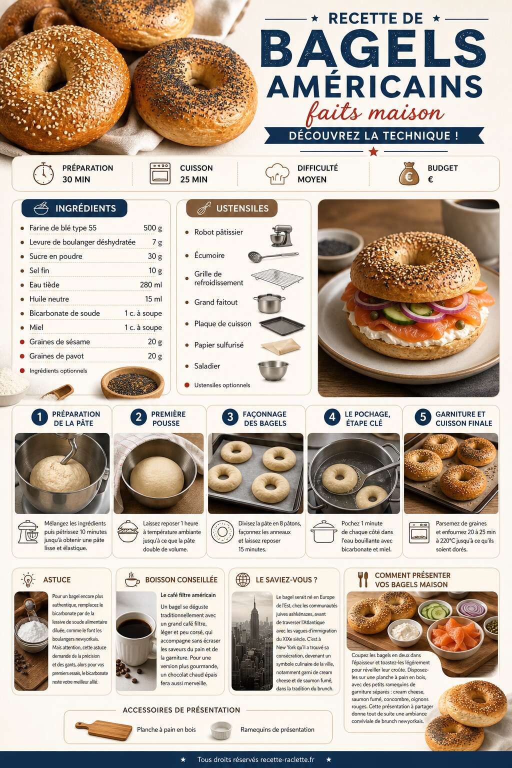 Fiche recette Recette de bagels am&eacute;ricains faits maison : d&eacute;couvrez la technique !