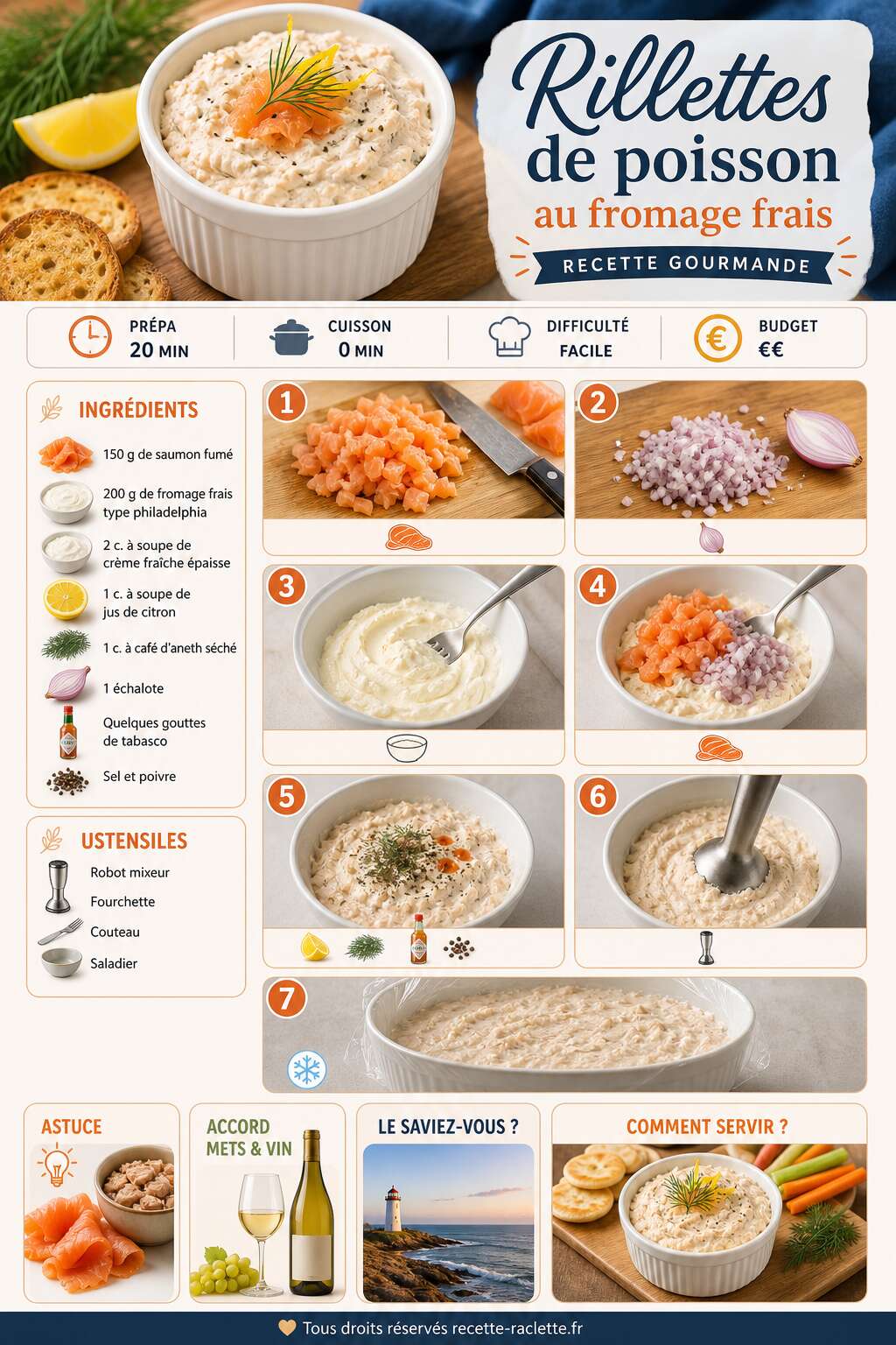 Fiche recette Rillettes de poisson au fromage frais : recette gourmande Fiche recette Rillettes de poisson au fromage frais : recette gourmande