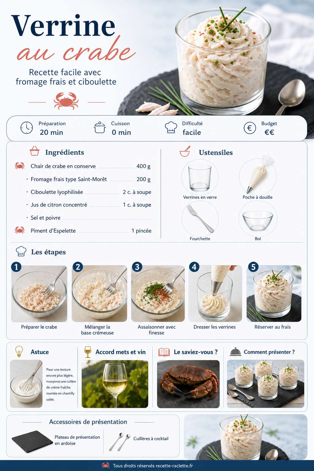 Fiche recette Verrine au crabe : recette facile avec fromage frais et ciboulette Fiche recette Verrine au crabe : recette facile avec fromage frais et ciboulette