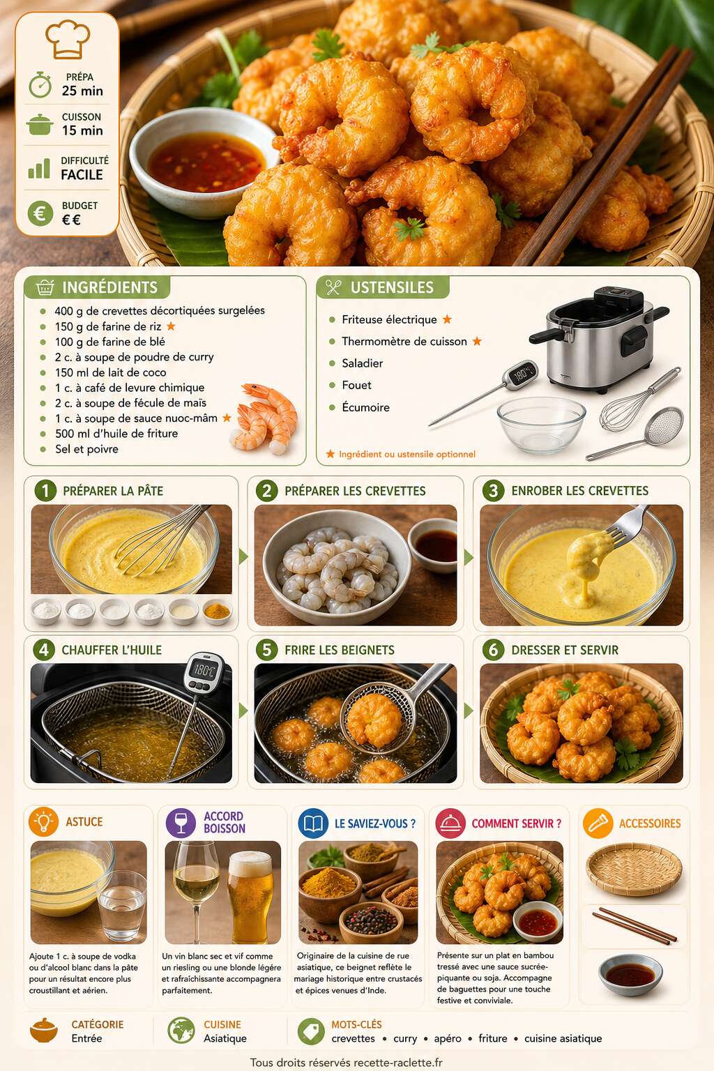 Fiche recette Beignets de crevettes croustillants au curry : recette savoureuse Fiche recette Beignets de crevettes croustillants au curry : recette savoureuse