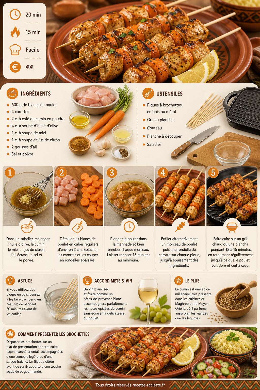 Fiche recette Brochettes de poulet aux carottes et cumin faciles Fiche recette Brochettes de poulet aux carottes et cumin faciles