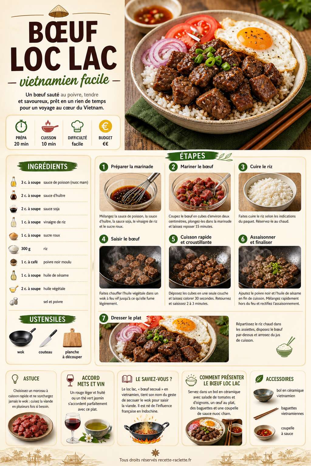 Fiche recette Recette de b&oelig;uf loc lac vietnamien facile