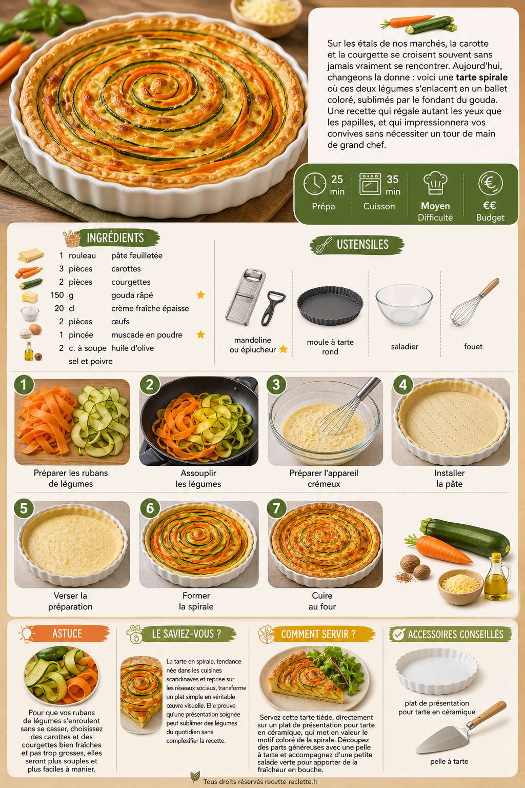 Fiche recette Recette tarte spirale carotte courgette au Gouda Fiche recette Recette tarte spirale carotte courgette au Gouda